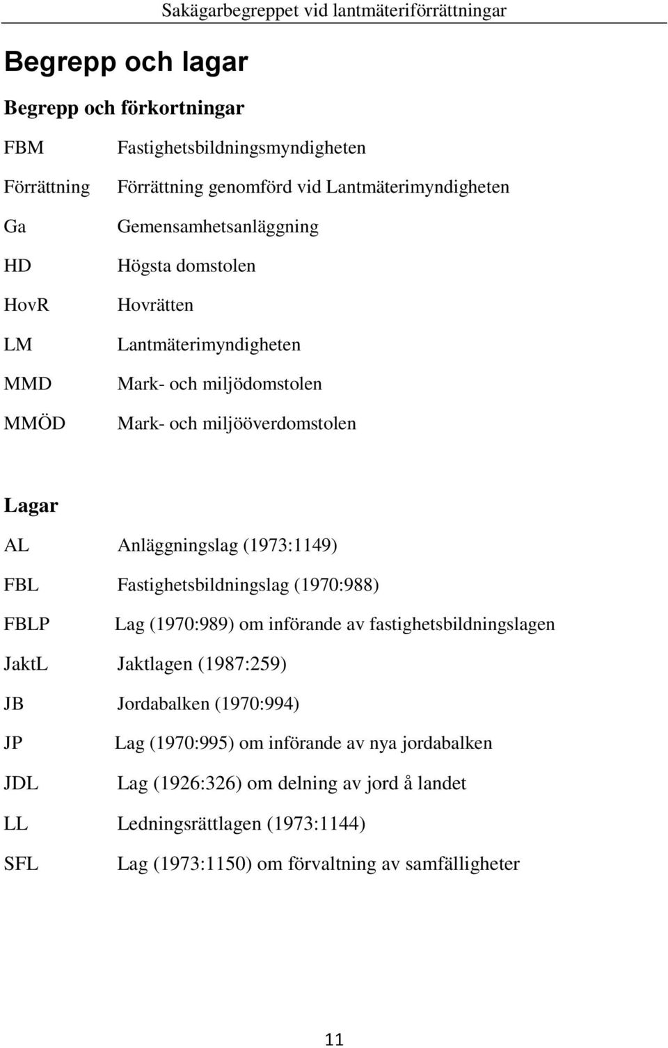 Anläggningslag (1973:1149) FBL Fastighetsbildningslag (1970:988) FBLP Lag (1970:989) om införande av fastighetsbildningslagen JaktL Jaktlagen (1987:259) JB Jordabalken