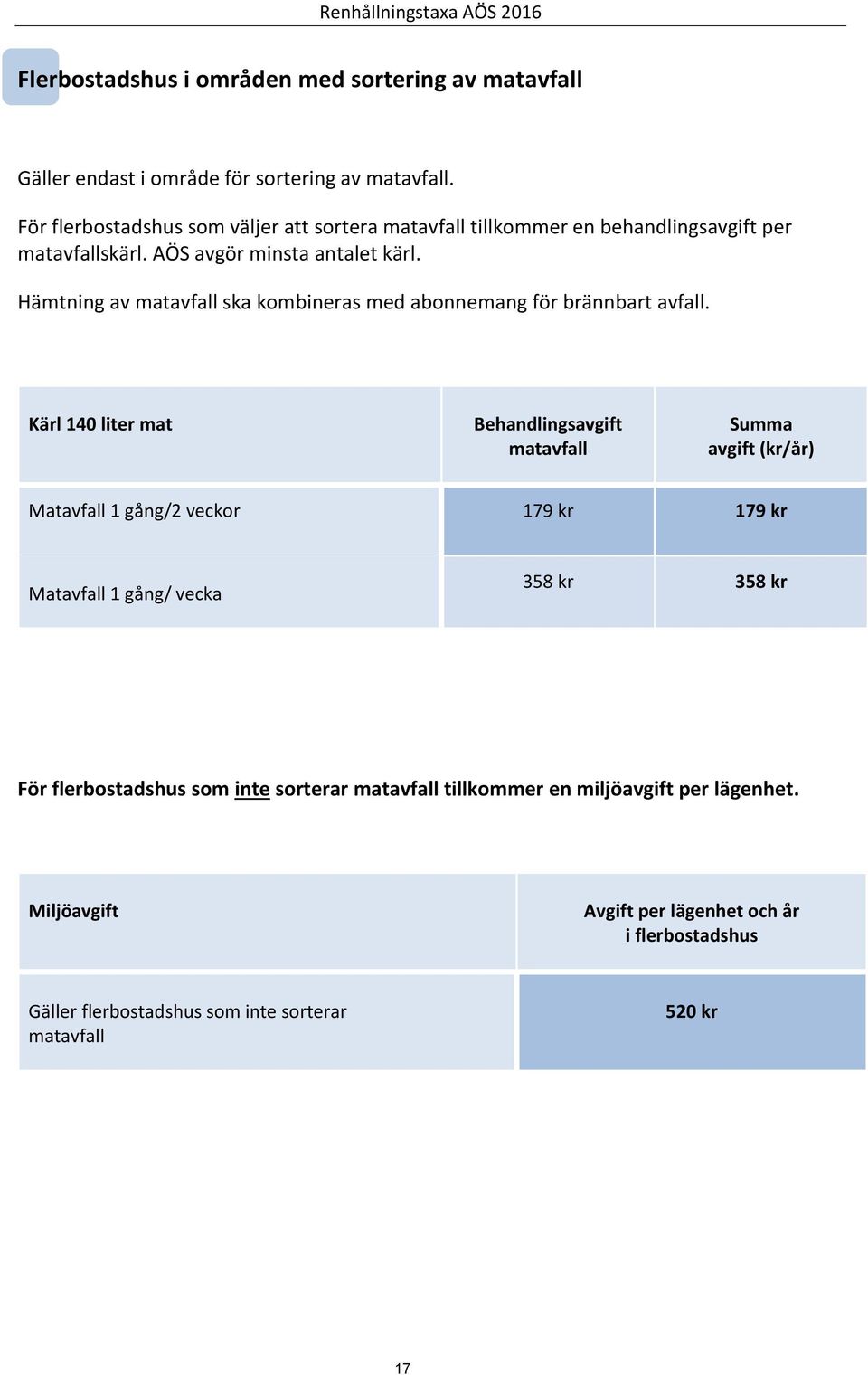 Hämtning av matavfall ska kombineras med abonnemang för.