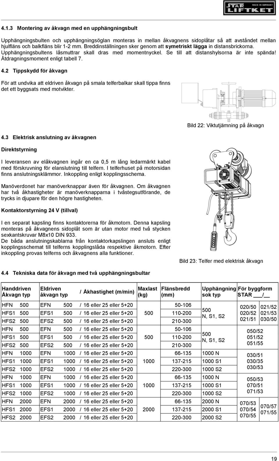 Åtdragningsmoment enligt tabell 7. 4.