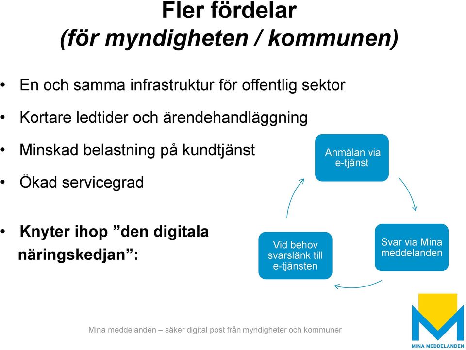 på kundtjänst Ökad servicegrad Anmälan via e-tjänst Knyter ihop den