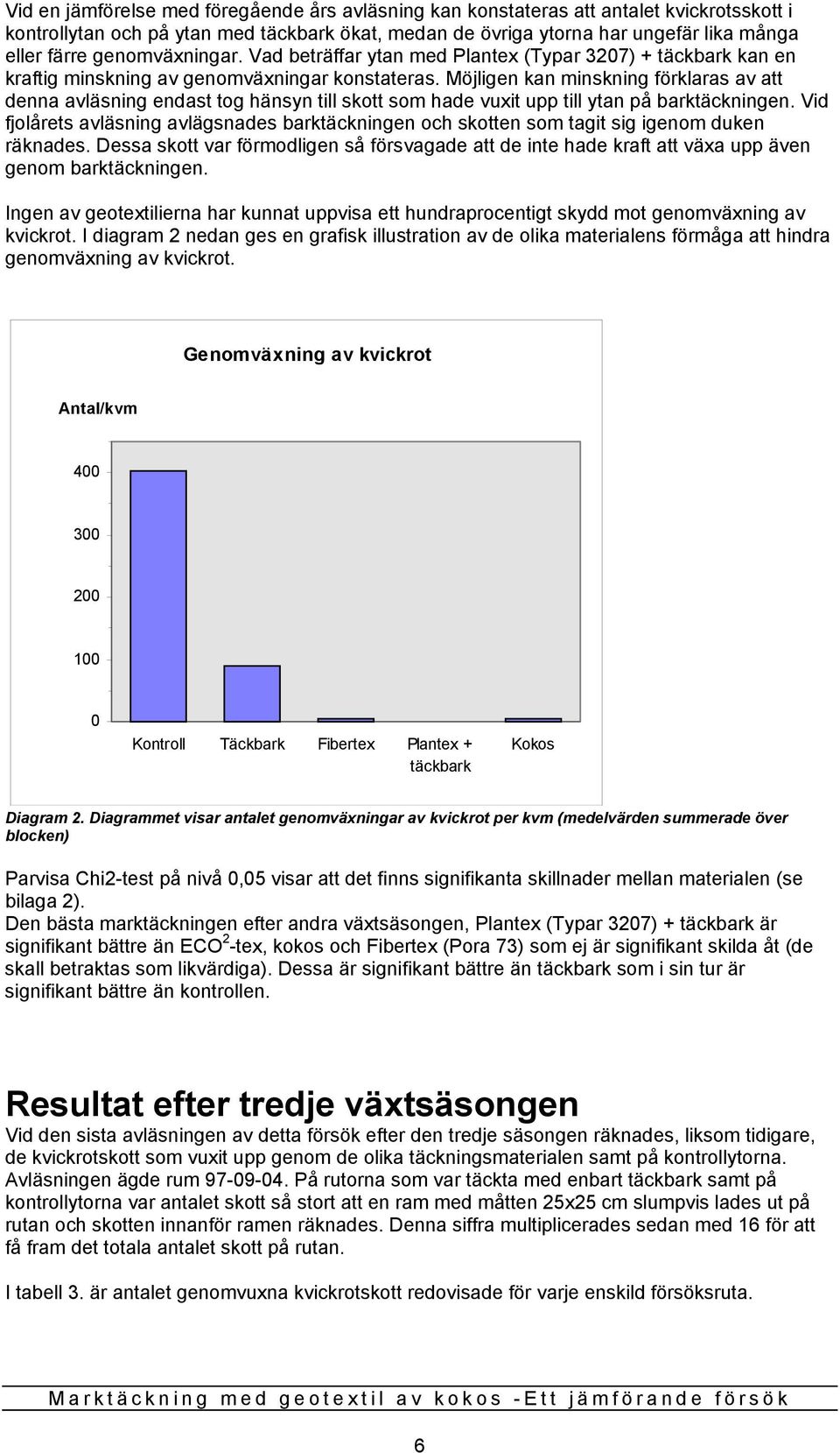 Möjligen kan minskning förklaras av att denna avläsning endast tog hänsyn till skott som hade vuxit upp till ytan på barktäckningen.