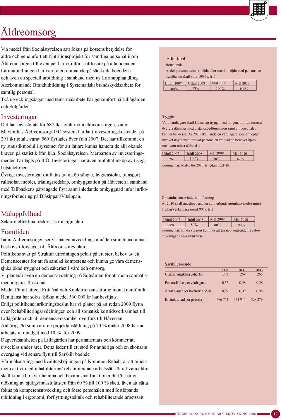 Återkommande Brandutbildning i Systematiskt brandskyddsarbete för samtlig personal. Två utvecklingsdagar med tema målarbete har genomfört på Lillågården och Solgården.