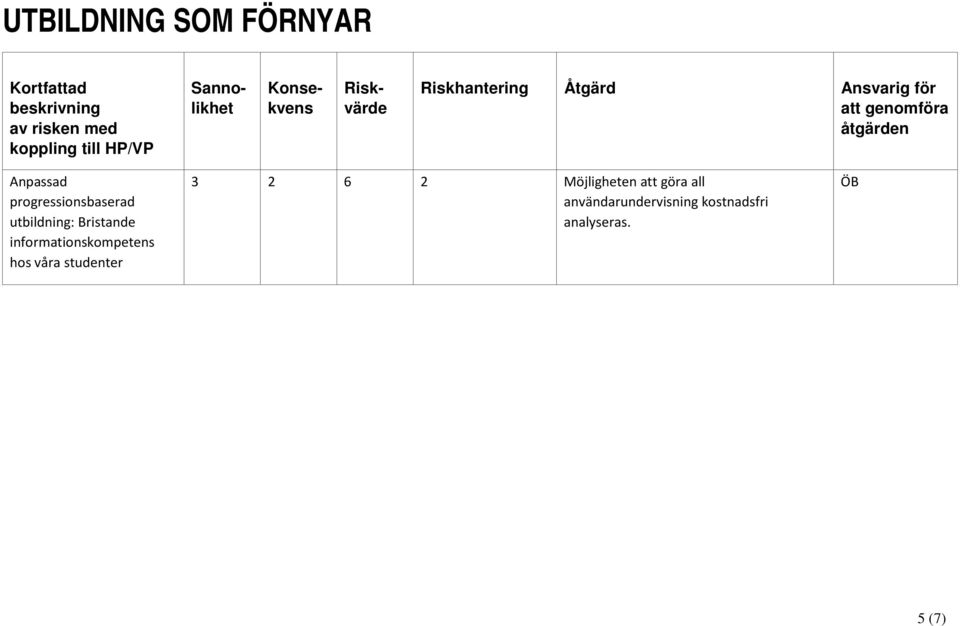 informationskompetens hos våra studenter 3 2 6 2