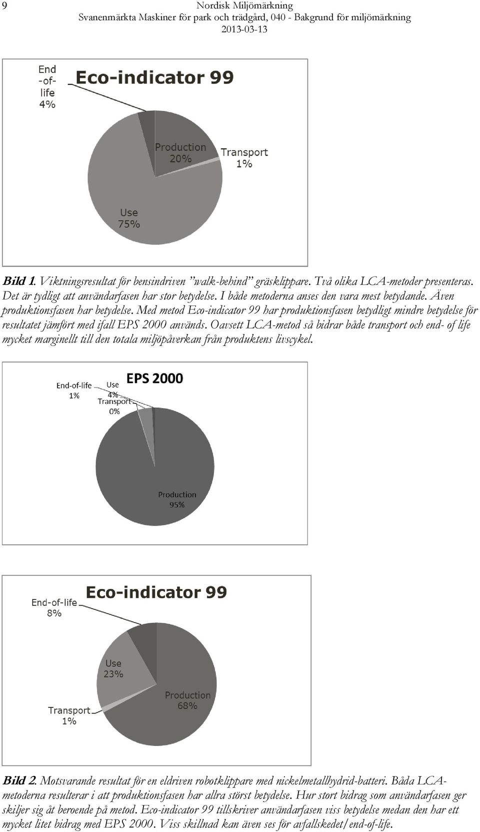 Med metod Eco-indicator 99 har produktionsfasen betydligt mindre betydelse för resultatet jämfört med ifall EPS 2000 används.