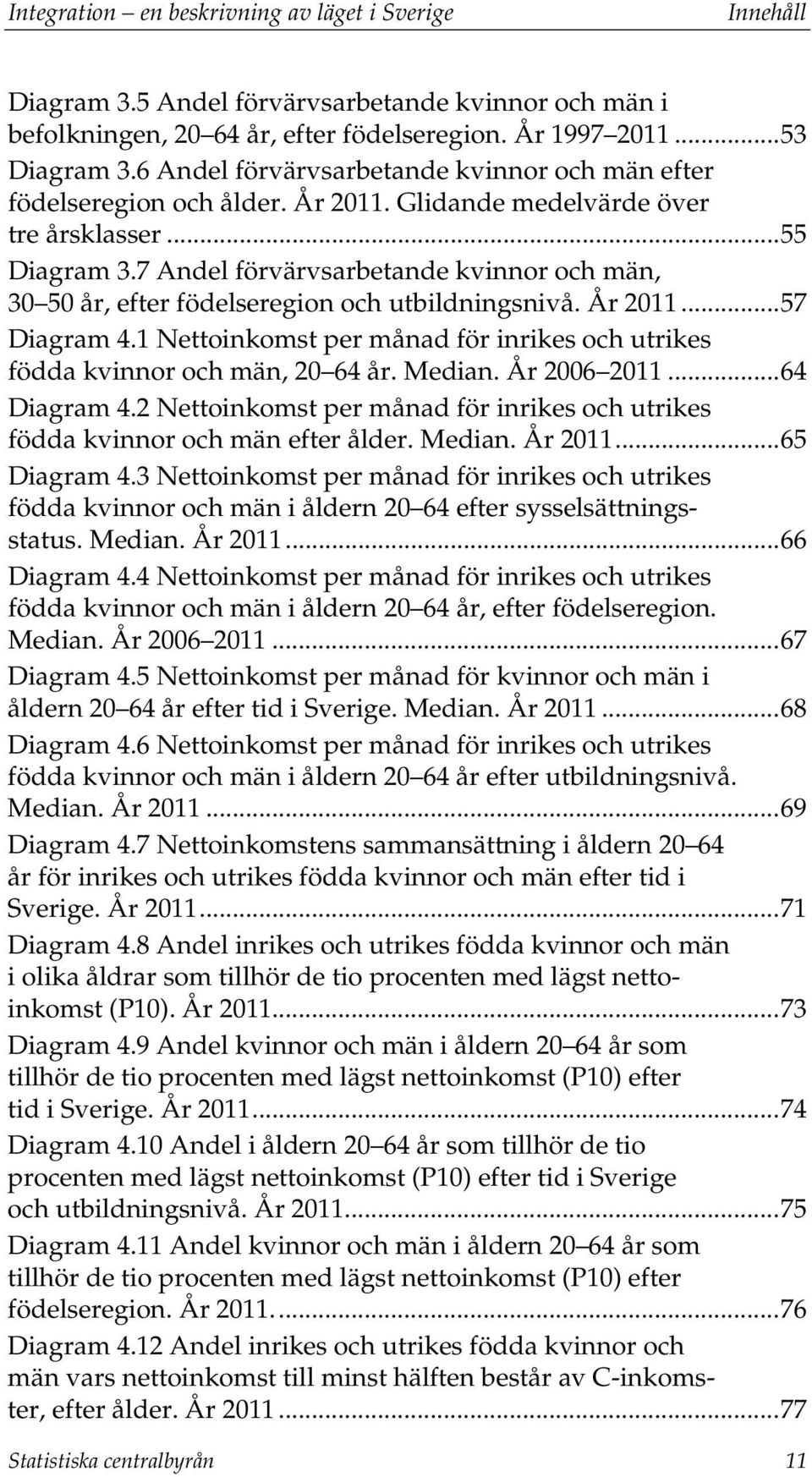 7 Andel förvärvsarbetande kvinnor och män, 30 50 år, efter födelseregion och utbildningsnivå. År 2011... 57 Diagram 4.1 Nettoinkomst per månad för inrikes och utrikes födda kvinnor och män, 20 64 år.