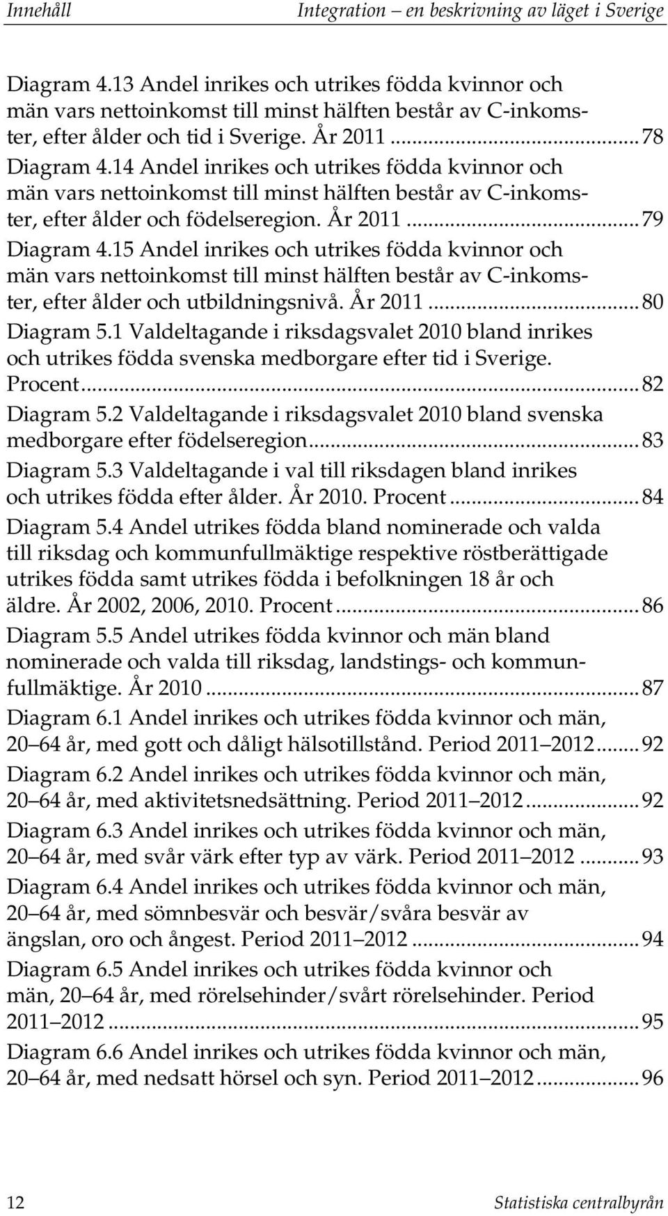 14 Andel inrikes och utrikes födda kvinnor och män vars nettoinkomst till minst hälften består av C-inkomster, efter ålder och födelseregion. År 2011... 79 Diagram 4.