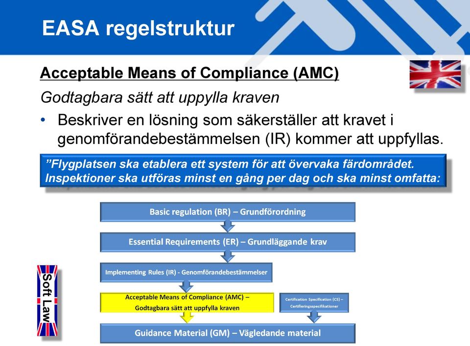 genomförandebestämmelsen (IR) kommer att uppfyllas.