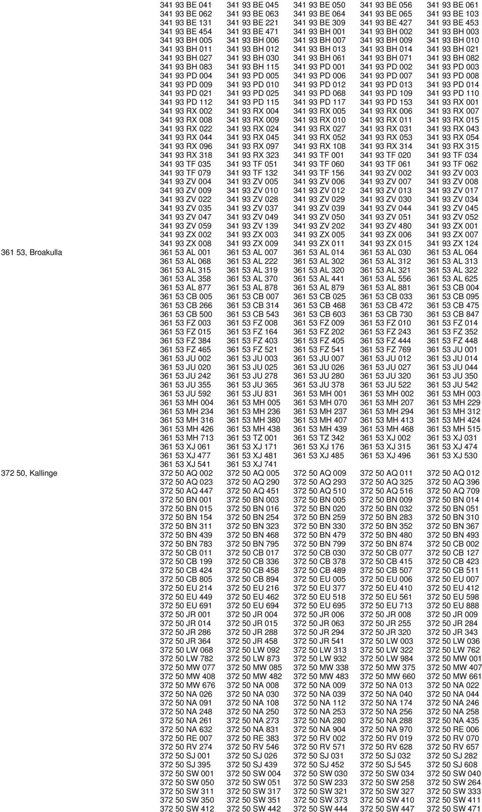 BH 014 341 93 BH 021 341 93 BH 027 341 93 BH 030 341 93 BH 061 341 93 BH 071 341 93 BH 082 341 93 BH 083 341 93 BH 115 341 93 PD 001 341 93 PD 002 341 93 PD 003 341 93 PD 004 341 93 PD 005 341 93 PD