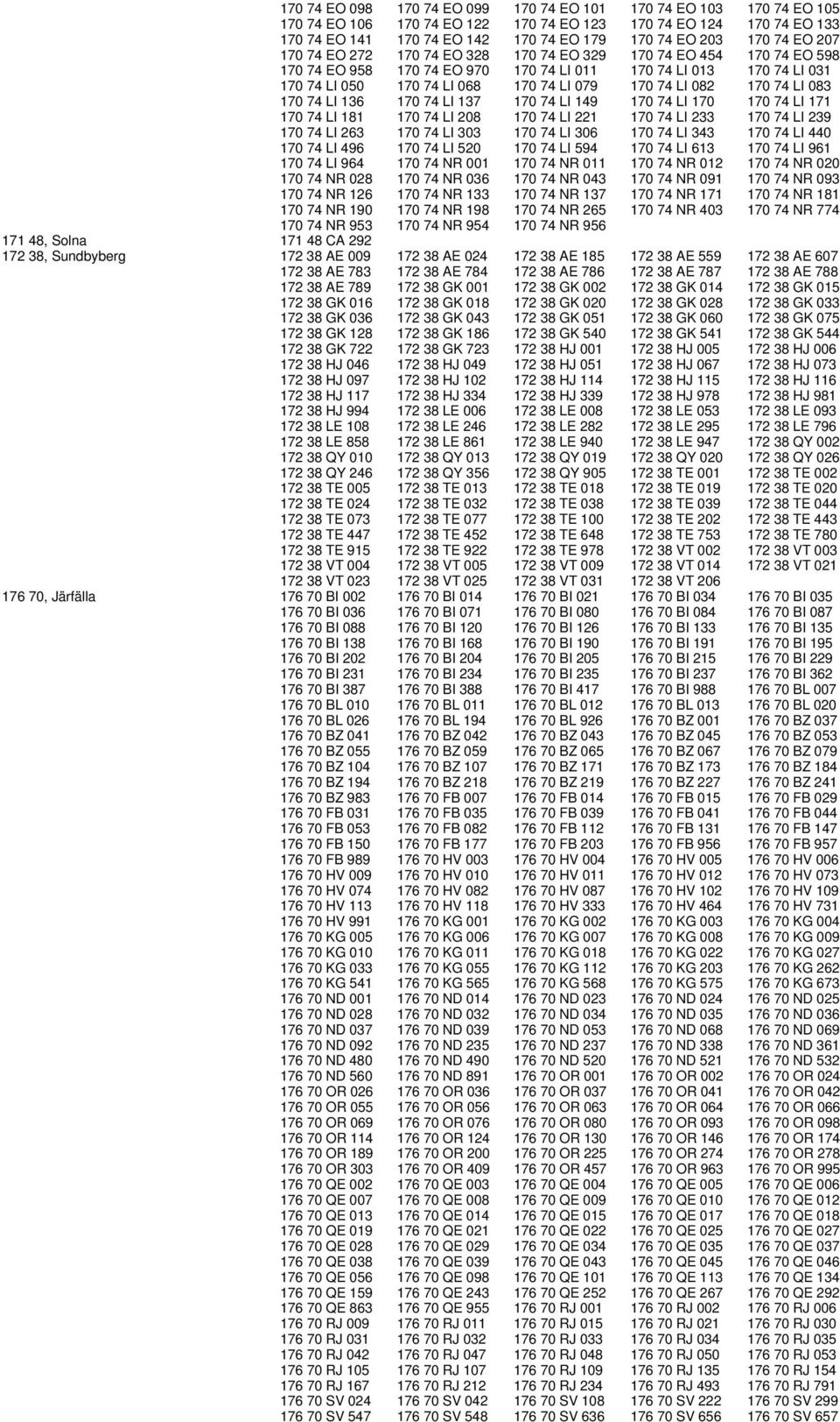 LI 082 170 74 LI 083 170 74 LI 136 170 74 LI 137 170 74 LI 149 170 74 LI 170 170 74 LI 171 170 74 LI 181 170 74 LI 208 170 74 LI 221 170 74 LI 233 170 74 LI 239 170 74 LI 263 170 74 LI 303 170 74 LI