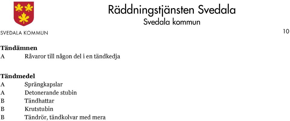 Sprängkapslar A Detonerande stubin B