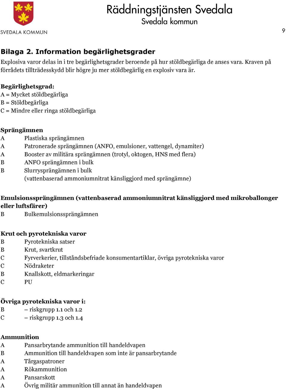 Begärlighetsgrad: A = Mycket stöldbegärliga B = Stöldbegärliga C = Mindre eller ringa stöldbegärliga Sprängämnen A Plastiska sprängämnen A Patronerade sprängämnen (ANFO, emulsioner, vattengel,