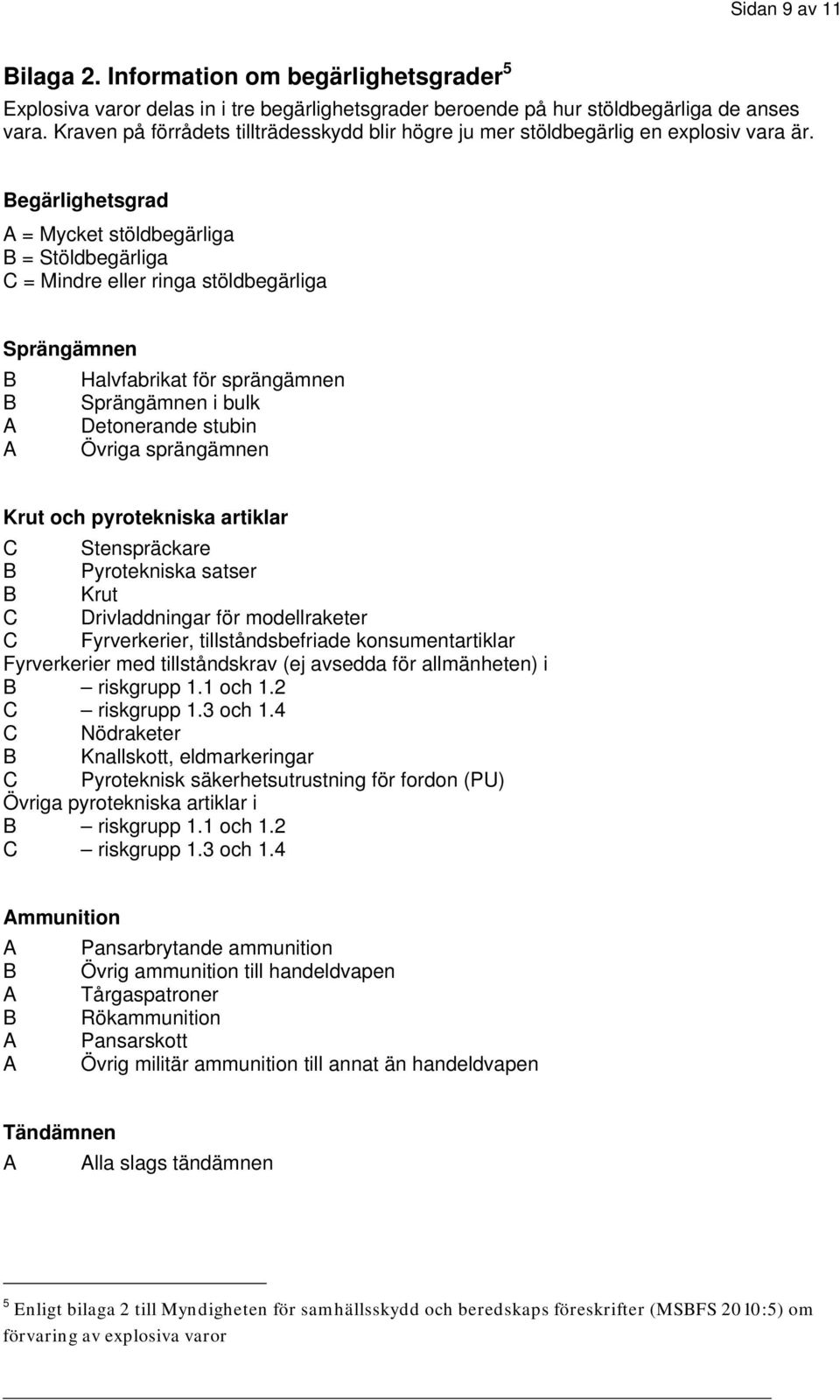 Begärlighetsgrad A = Mycket stöldbegärliga B = Stöldbegärliga C = Mindre eller ringa stöldbegärliga Sprängämnen B Halvfabrikat för sprängämnen B Sprängämnen i bulk A Detonerande stubin A Övriga