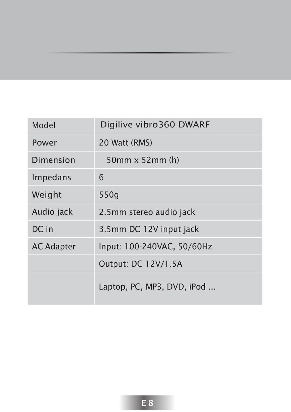 550g 2.5mm stereo audio jack 3.