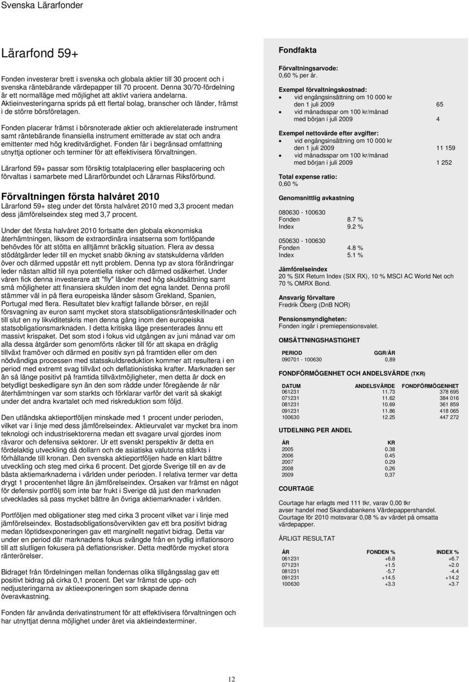 Fonden placerar främst i börsnoterade aktier och aktierelaterade instrument samt räntebärande finansiella instrument emitterade av stat och andra emittenter med hög kreditvärdighet.