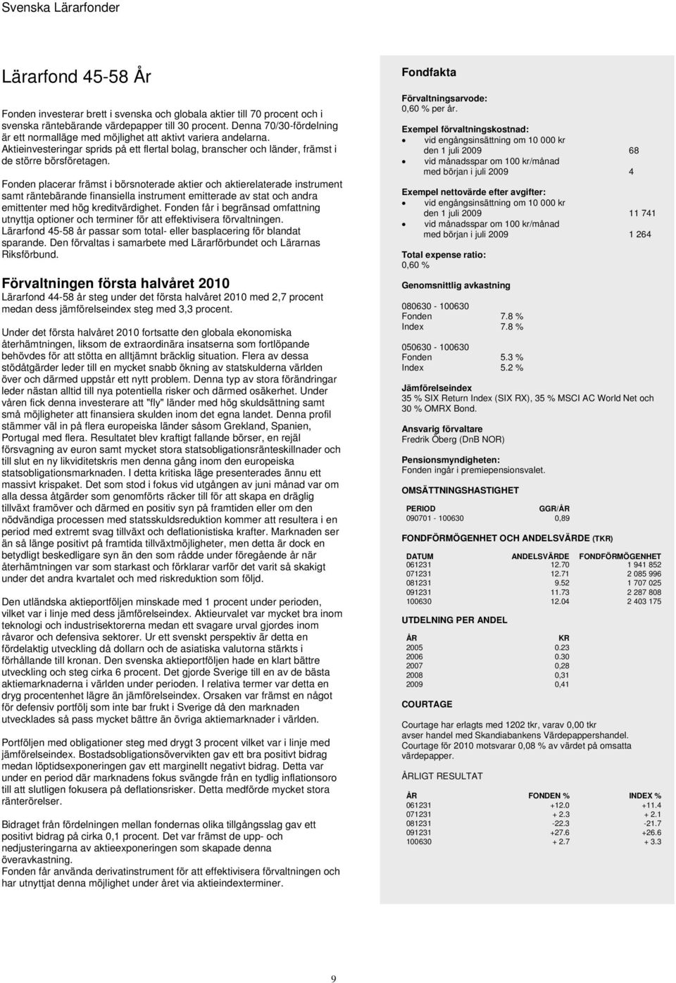 Fonden placerar främst i börsnoterade aktier och aktierelaterade instrument samt räntebärande finansiella instrument emitterade av stat och andra emittenter med hög kreditvärdighet.