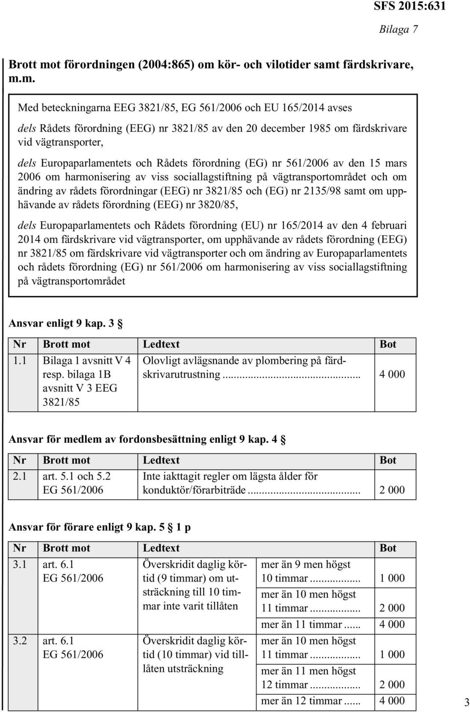 kör- och vilotider samt