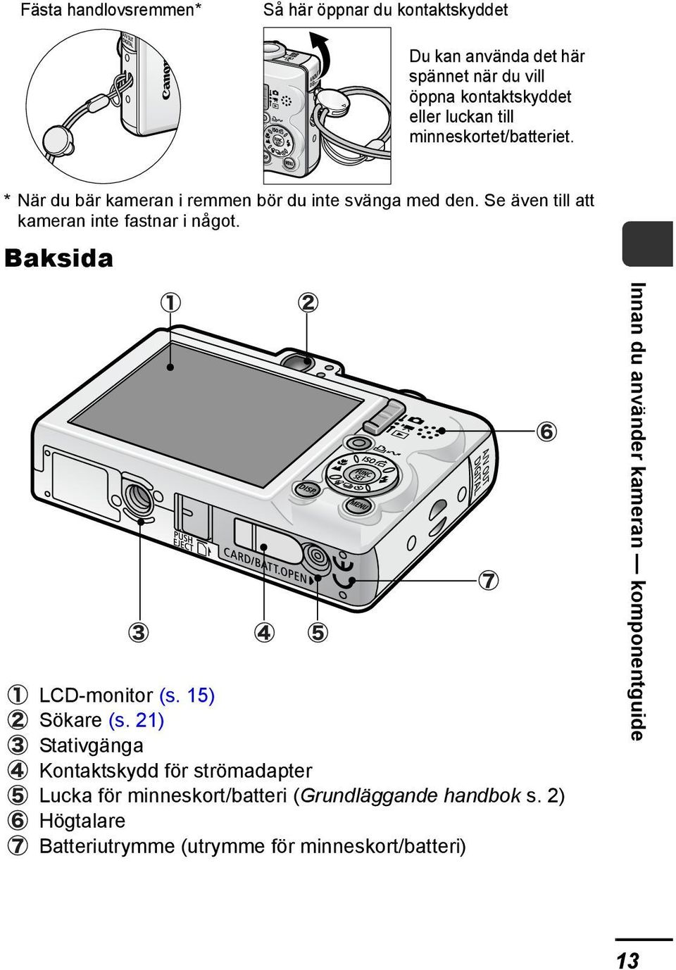 Se även till att kameran inte fastnar i något. Baksida LCD-monitor (s. 15) Sökare (s.
