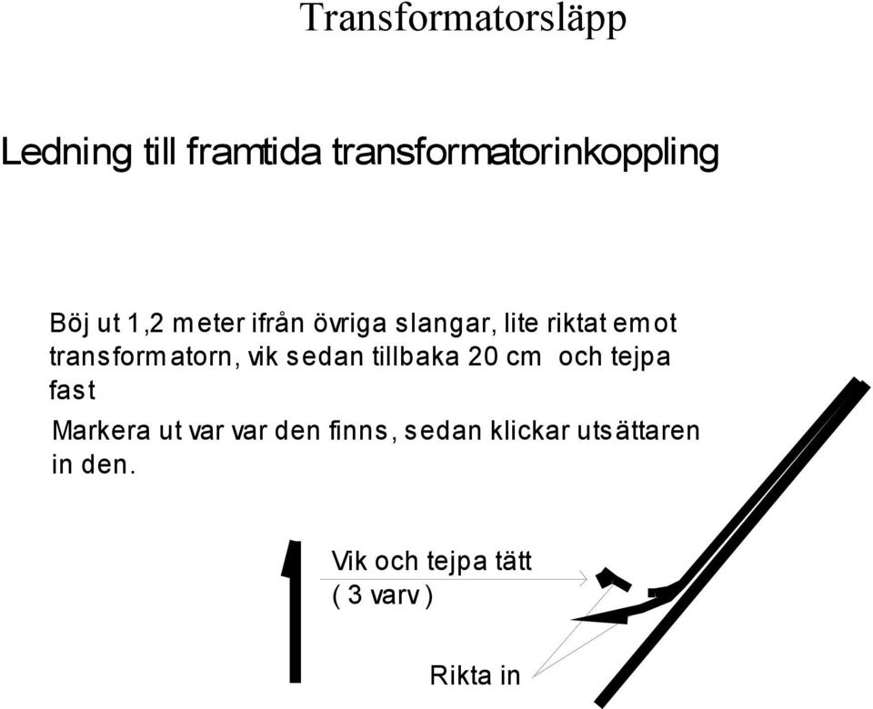 tillbaka 20 cm och tejpa fas t (billigt och bra enl. Billy K.