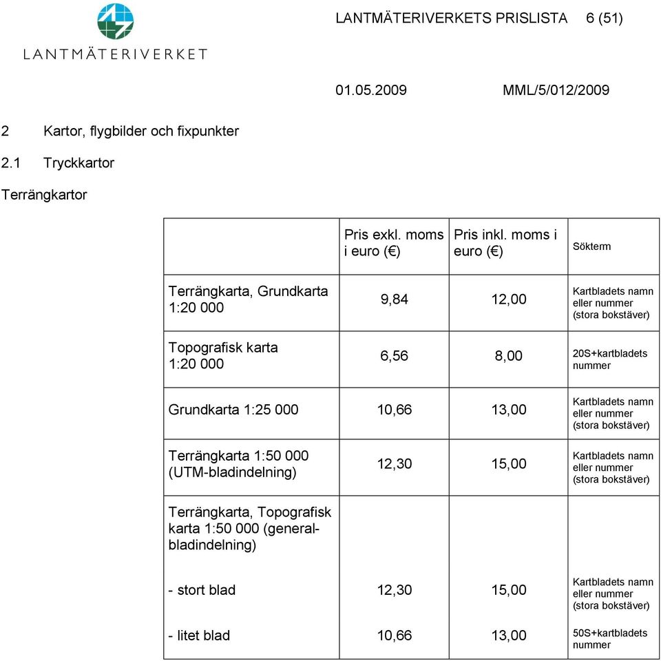 Grundkarta 1:25 000 10,66 13,00 Kartbladets namn eller nummer (stora bokstäver) Terrängkarta 1:50 000 (UTM-bladindelning) Terrängkarta, Topografisk karta 1:50