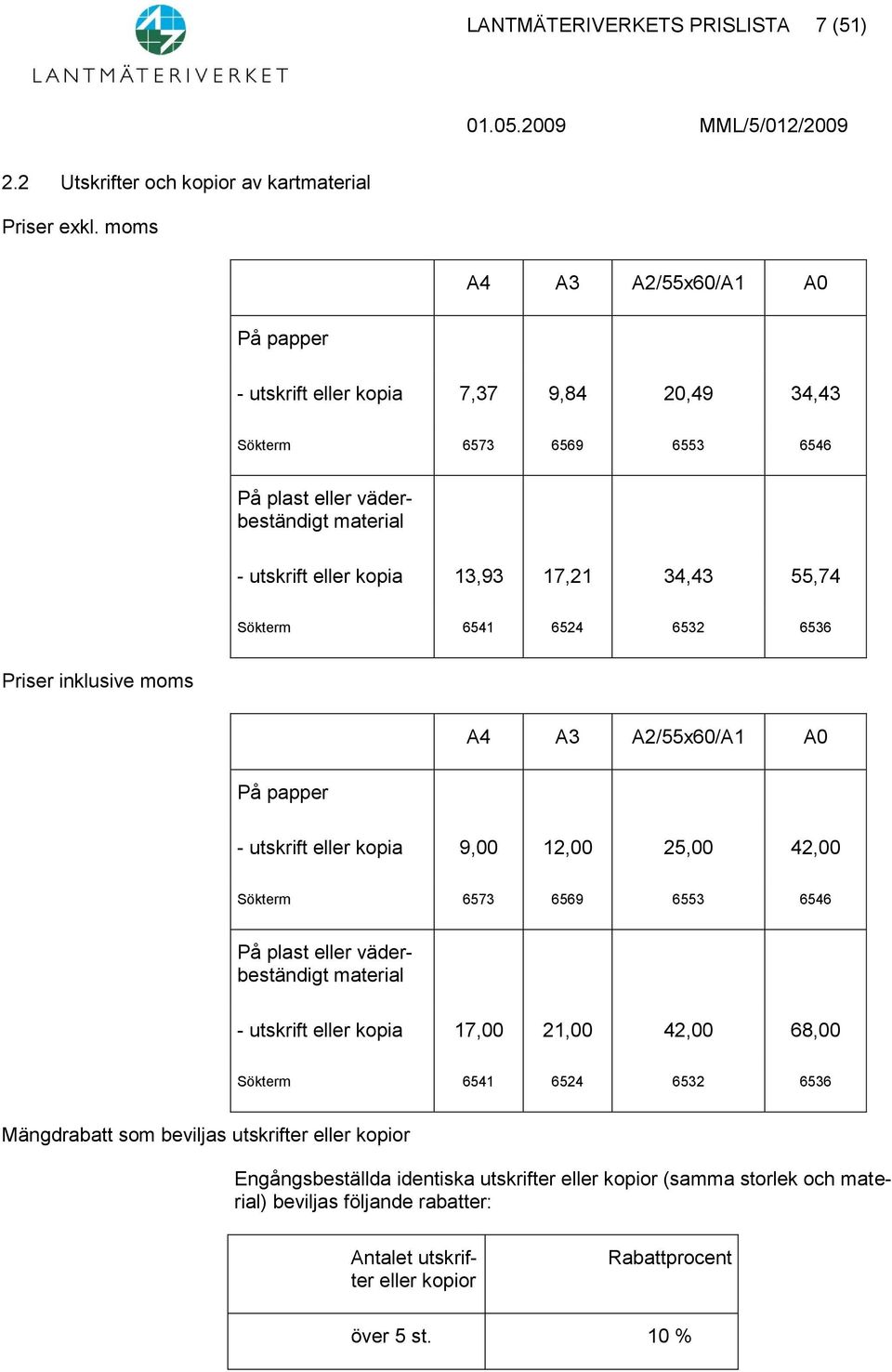 55,74 6541 6524 6532 6536 Priser inklusive moms A4 A3 A2/55x60/A1 A0 På papper - utskrift eller kopia 9,00 12,00 25,00 42,00 6573 6569 6553 6546 På plast eller väderbeständigt material