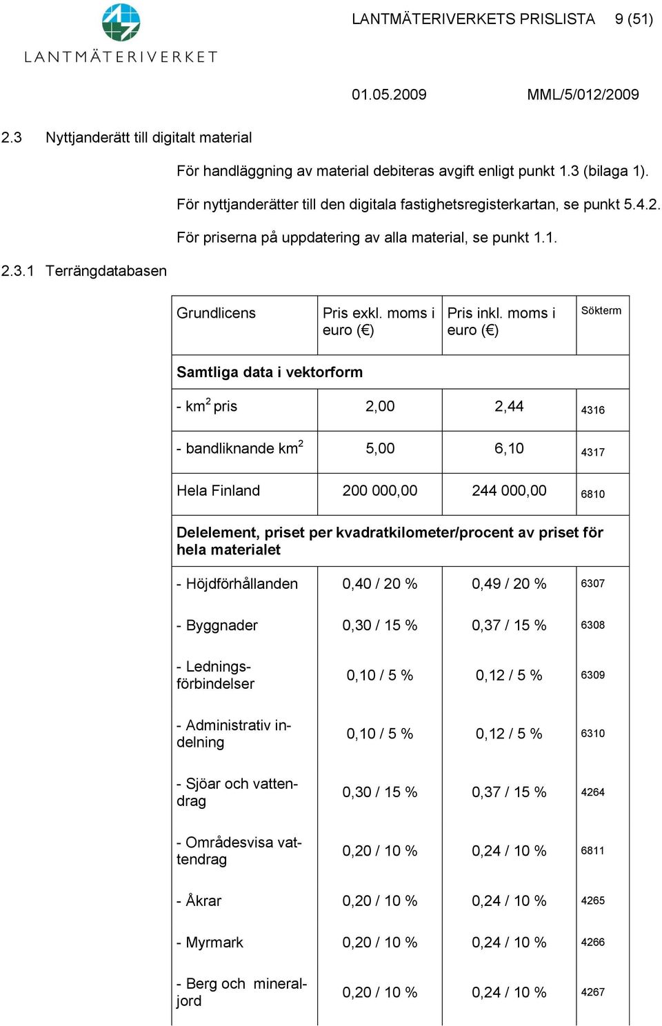 1 Terrängdatabasen Grundlicens Samtliga data i vektorform - km 2 pris 2,00 2,44 4316 - bandliknande km 2 5,00 6,10 4317 Hela Finland 200 000,00 244 000,00 6810 Delelement, priset per