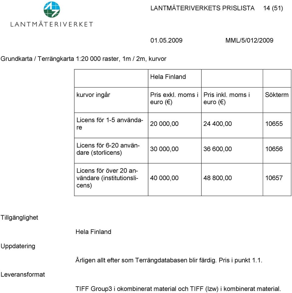 användare (institutionslicens) 40 000,00 48 800,00 10657 Tillgänglighet Hela Finland Uppdatering Årligen allt efter som