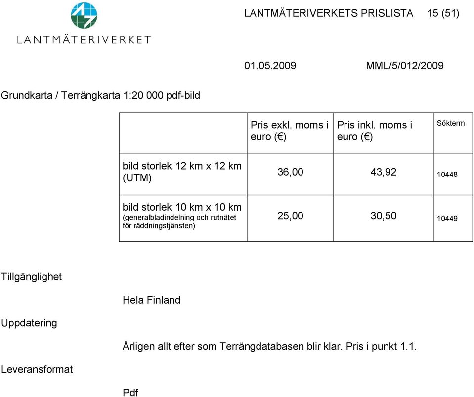 (generalbladindelning och rutnätet för räddningstjänsten) 25,00 30,50 10449 Tillgänglighet