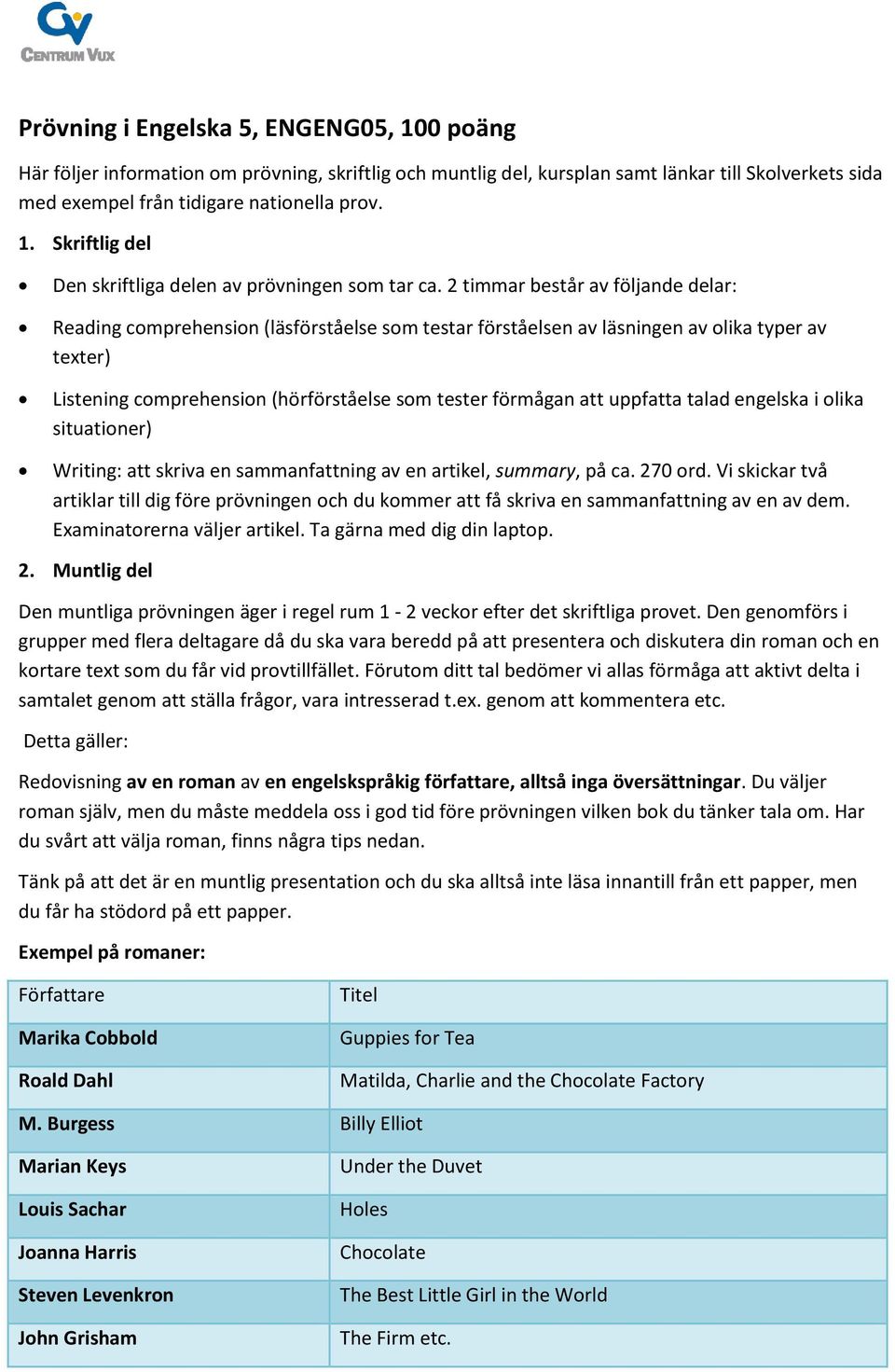 uppfatta talad engelska i olika situationer) Writing: att skriva en sammanfattning av en artikel, summary, på ca. 270 ord.