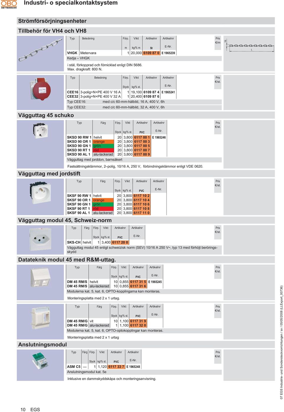 SKSD 90 RW 1 helvit 20 3,800 6117 00 1 E 1965246 SKSD 90 OR 1 orange 20 3,800 6117 00 3 SKSD 90 GN 1 grn 20 3,800 6117 00 5 SKSD 90 RT 1 rd 20 3,800 6117 00 7 SKSD 90 AL 1 alu-lackerad 20 3,800 6117