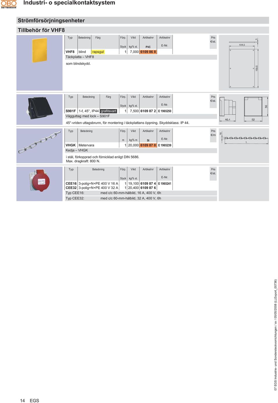 m kg/% m St VHGK Metervara 1 20,000 6109 87 0 E 1965239 Frp.