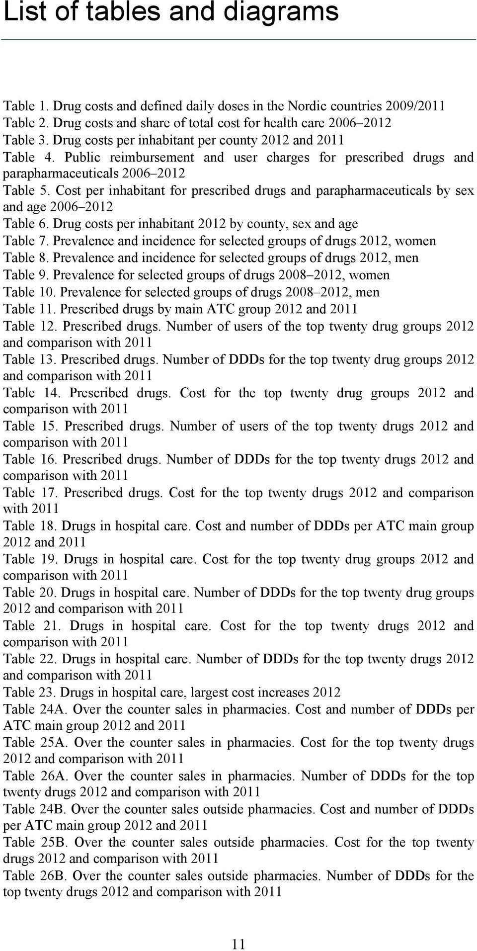 Cost per inhabitant for prescribed drugs and parapharmaceuticals by sex and age 2006 2012 Table 6. Drug costs per inhabitant 2012 by county, sex and age Table 7.