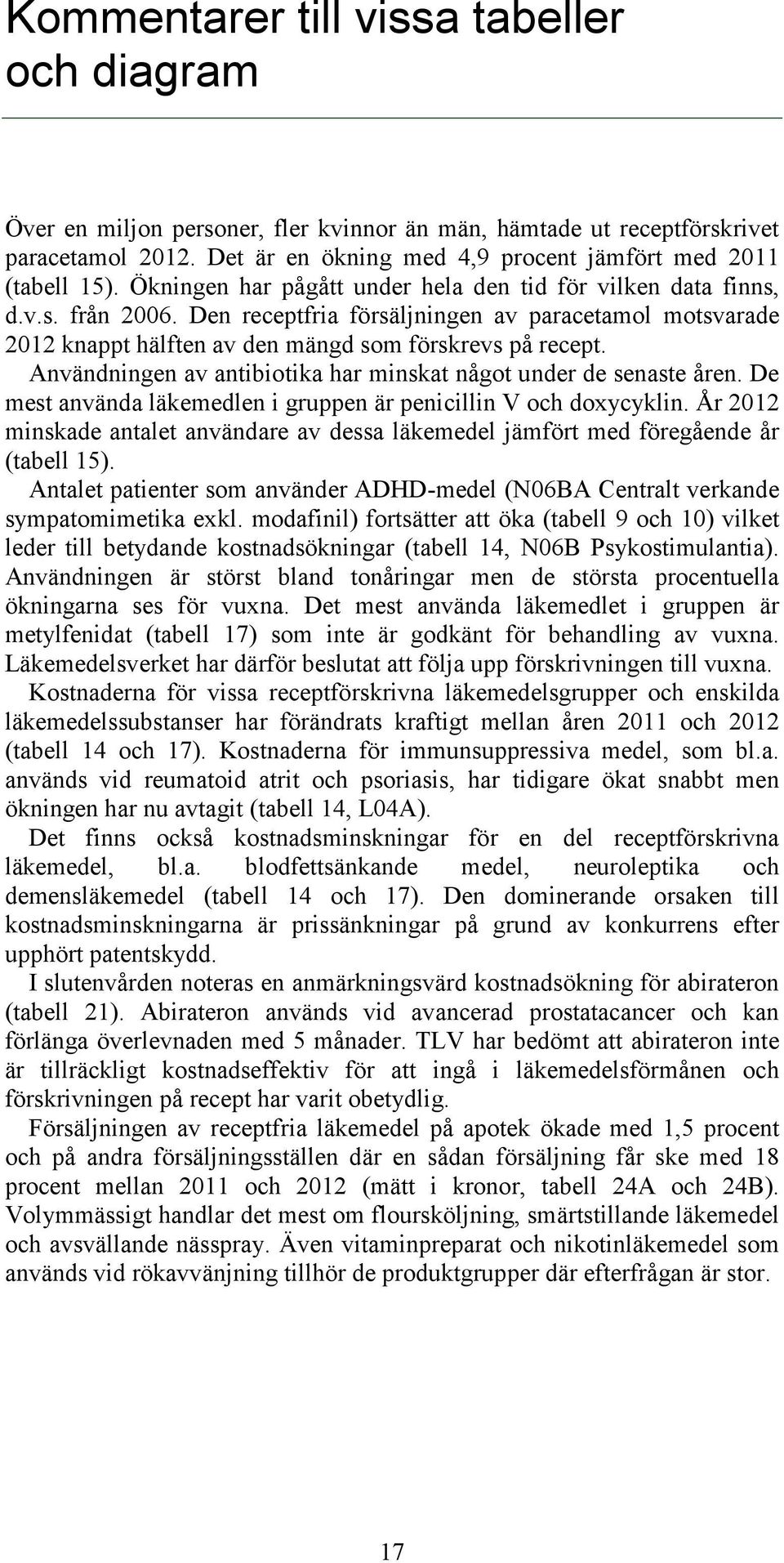 Användningen av antibiotika har minskat något under de senaste åren. De mest använda läkemedlen i gruppen är penicillin V och doxycyklin.