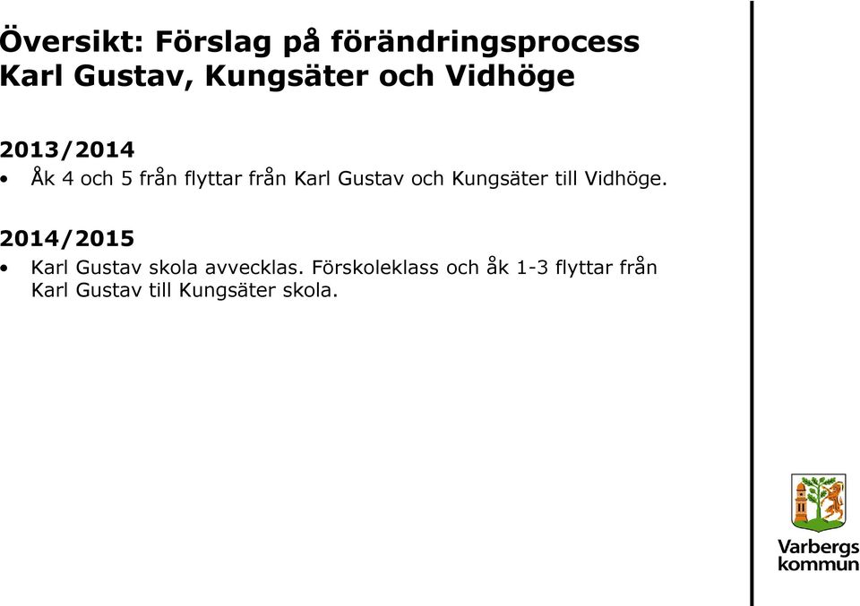 och Kungsäter till Vidhöge. 2014/2015 Karl Gustav skola avvecklas.