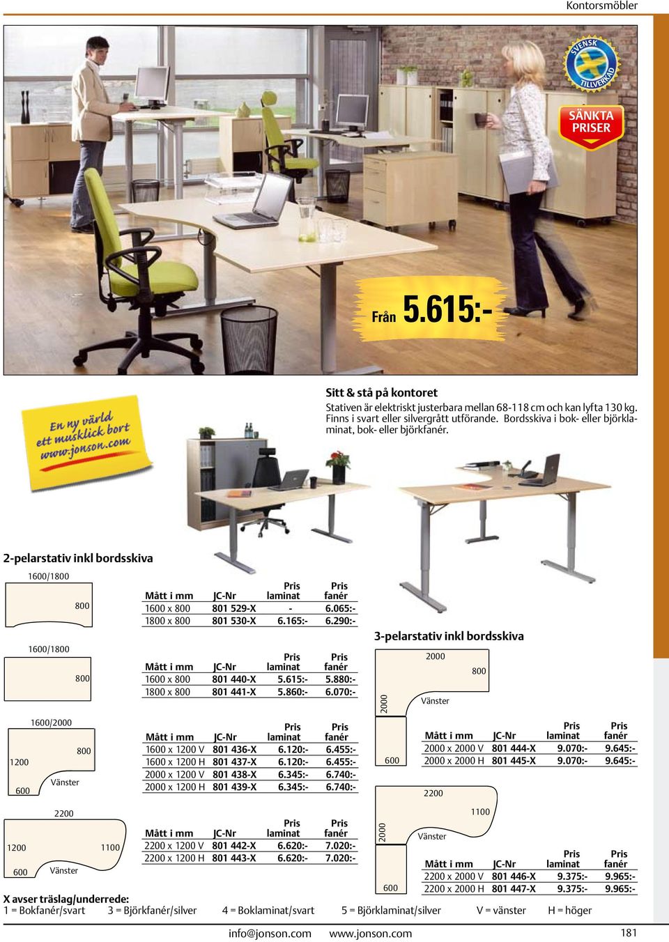 290:- Mått i mm laminat fanér 1 x 801 440-X 5.615:- 5.880:- 1 x 801 441-X 5.860:- 6.070:- Mått i mm laminat fanér 1 x 1200 V 801 436-X 6.120:- 6.455:- 1 x 1200 H 801 437-X 6.120:- 6.455:- 2000 x 1200 V 801 438-X 6.