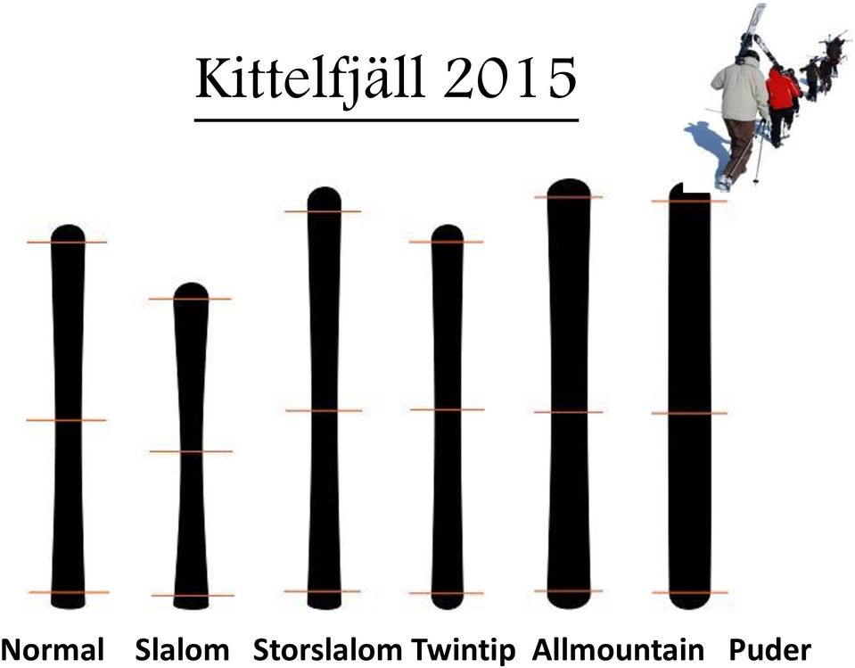 Storslalom