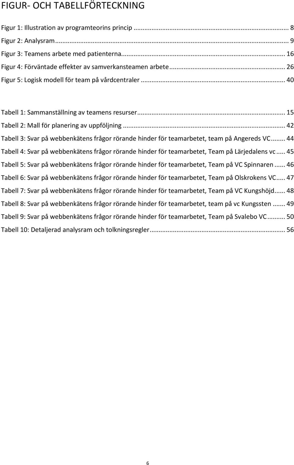 .. 15 Tabell 2: Mall för planering av uppföljning... 42 Tabell 3: Svar på webbenkätens frågor rörande hinder för teamarbetet, team på Angereds VC.