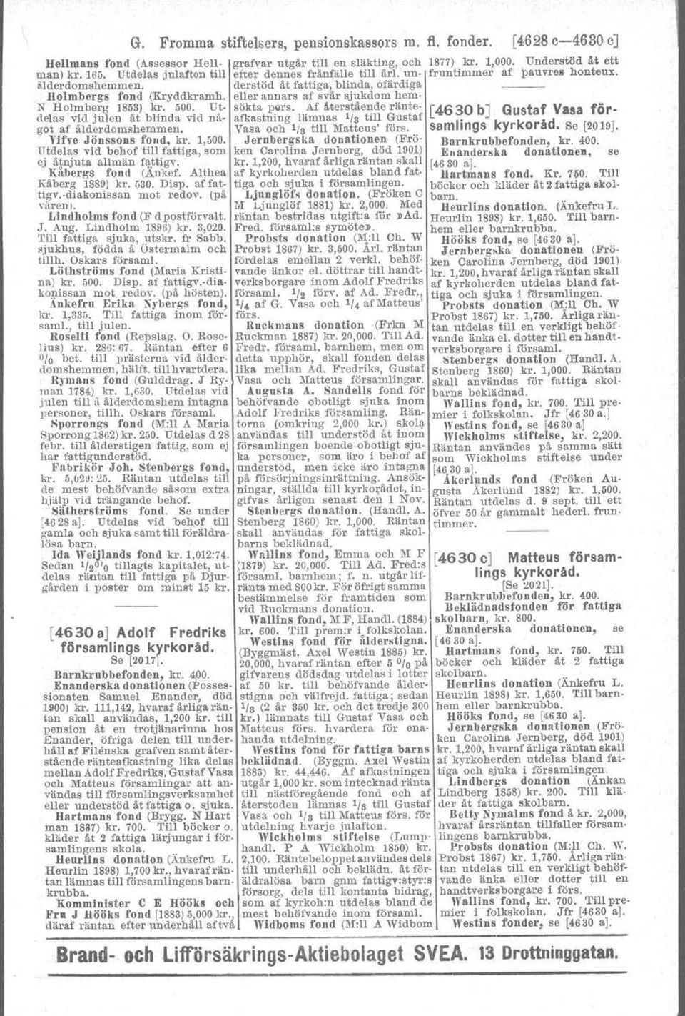 Althea af kyrkoherden utdelas bland fat Kåberg 1889) kr. 530. Disp. af fattigv.-diakonissan tiga och sjuka i f"6rsamlingen. mot redov. (på LjunA'liifs donation. (Fröken C vären i. M Ljunglöf 1881) kr.