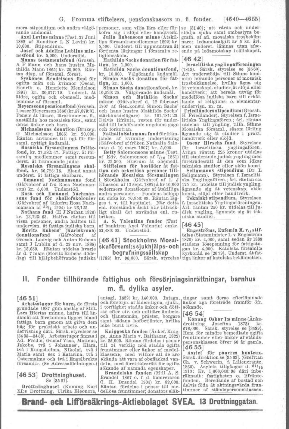 liga församl:smedlemmar 1892)kr nare; ledamotsafgift är 6 kr. är!. 10,000. Stipendium. 5,500. Underst. till uppmuntran ät men underst.