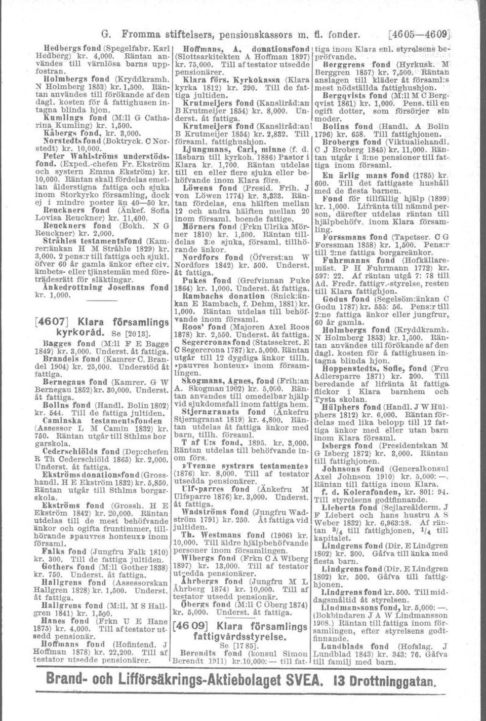 Norstedts fond (Boktryck. C Norstedt) kl'. 10,000. Peter Wahlström s understöds. fond. (Exped.-chefen Fr. Ekström och systern Emma Ekström) kr. 10,000. Räntan skall fördelas emellan ålderstigna fattiga och sjuka inom Storkyrko församling, dock ej i mindre poster än 40-50 kr.