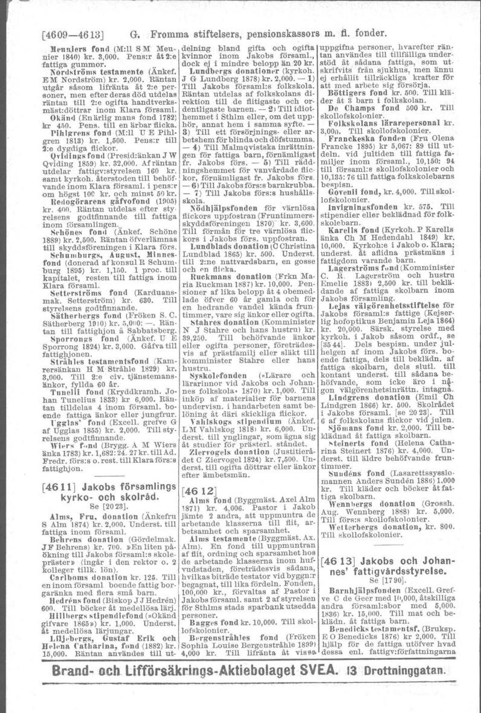 Lundbergs donationer (kyrkoh. skrifvits från sjukhus, men ännu EM Nordström) kr. 2,000. Räntan J G Lundberg 1878)kr. 2,000.-1) ej erhållit tillräckliga kratter för utgår såsom lifränta åt 2:e per- Till Jakobs församl:s folkskola.