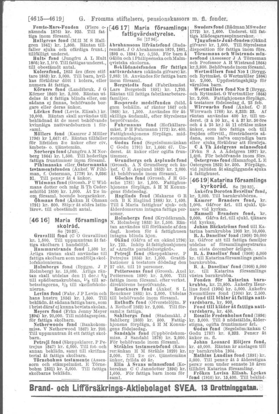 Räntan till & brahamsuns lifrilntefond (Badaremäst. J O Abrahamson 1870,1881, disposition för fattiga inom förs. gifvare) kr. 1.000. Till.Styrelsens faller sjuka och ofärdiga frunt.