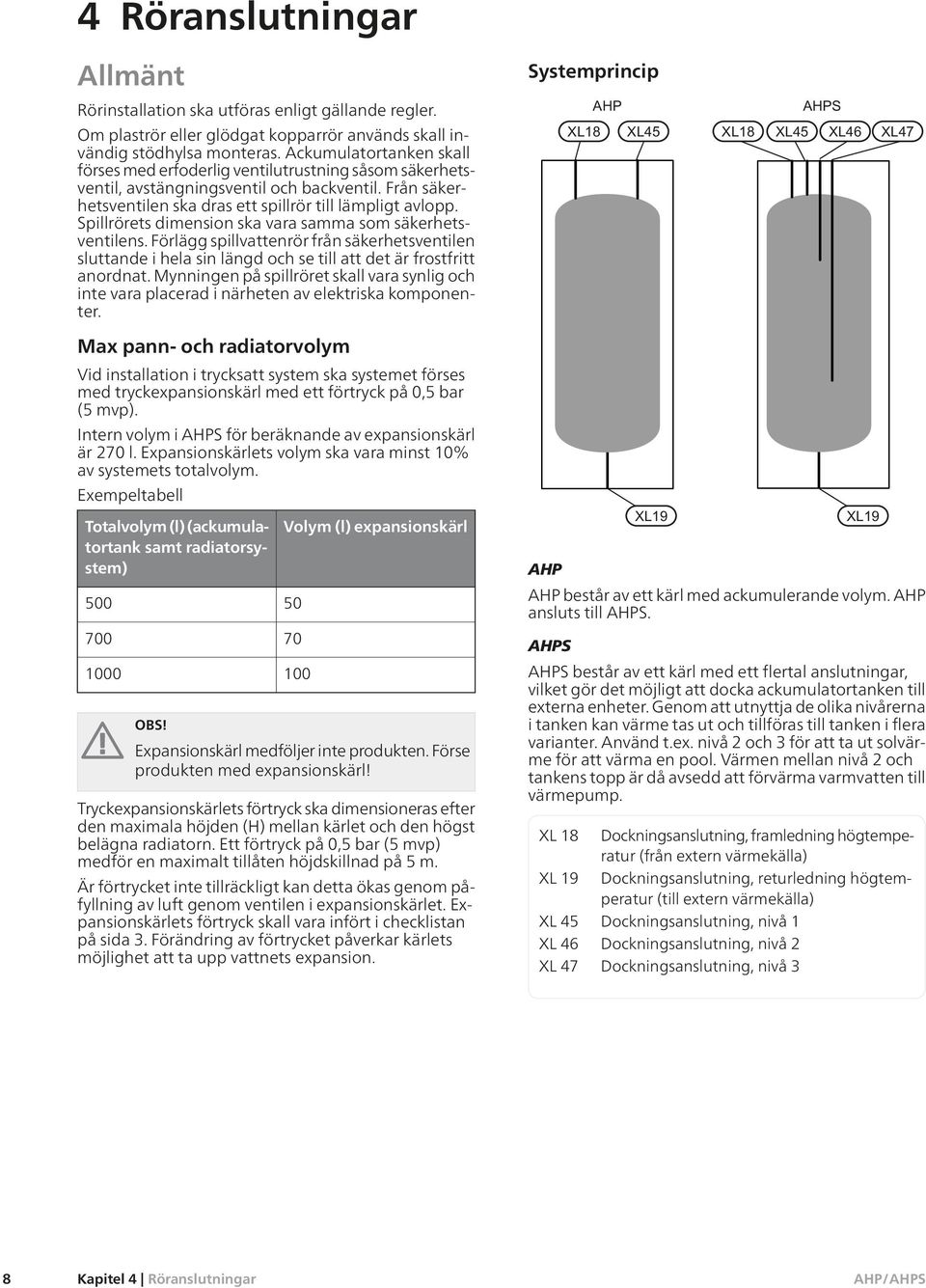 Spillrörets dimension ska vara saa som säkerhetsventilens. Förlägg spillvattenrör från säkerhetsventilen sluttande i hela sin längd och se till att det är frostfritt anordnat.