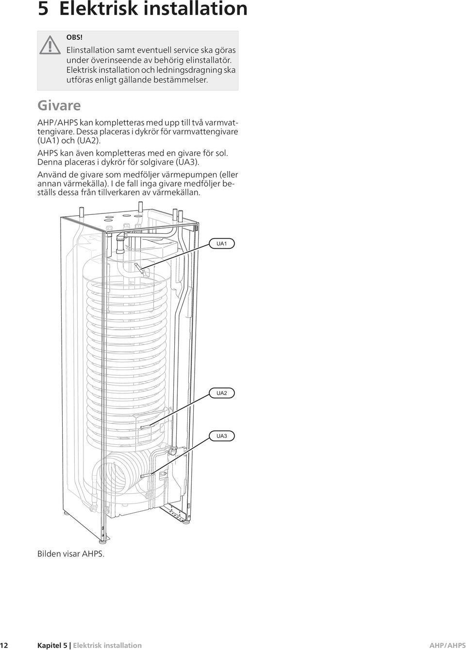 Dessa placeras i dykrör för varmvattengivare (UA1) och (UA2). AHPS kan även kompletteras med en givare för sol. Denna placeras i dykrör för solgivare (UA3).