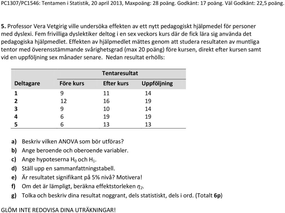 Effekten av hjälpmedlet mättes genom att studera resultaten av muntliga tentor med överensstämmande svårighetsgrad (max 20 poäng) före kursen, direkt efter kursen samt vid en uppföljning sex månader