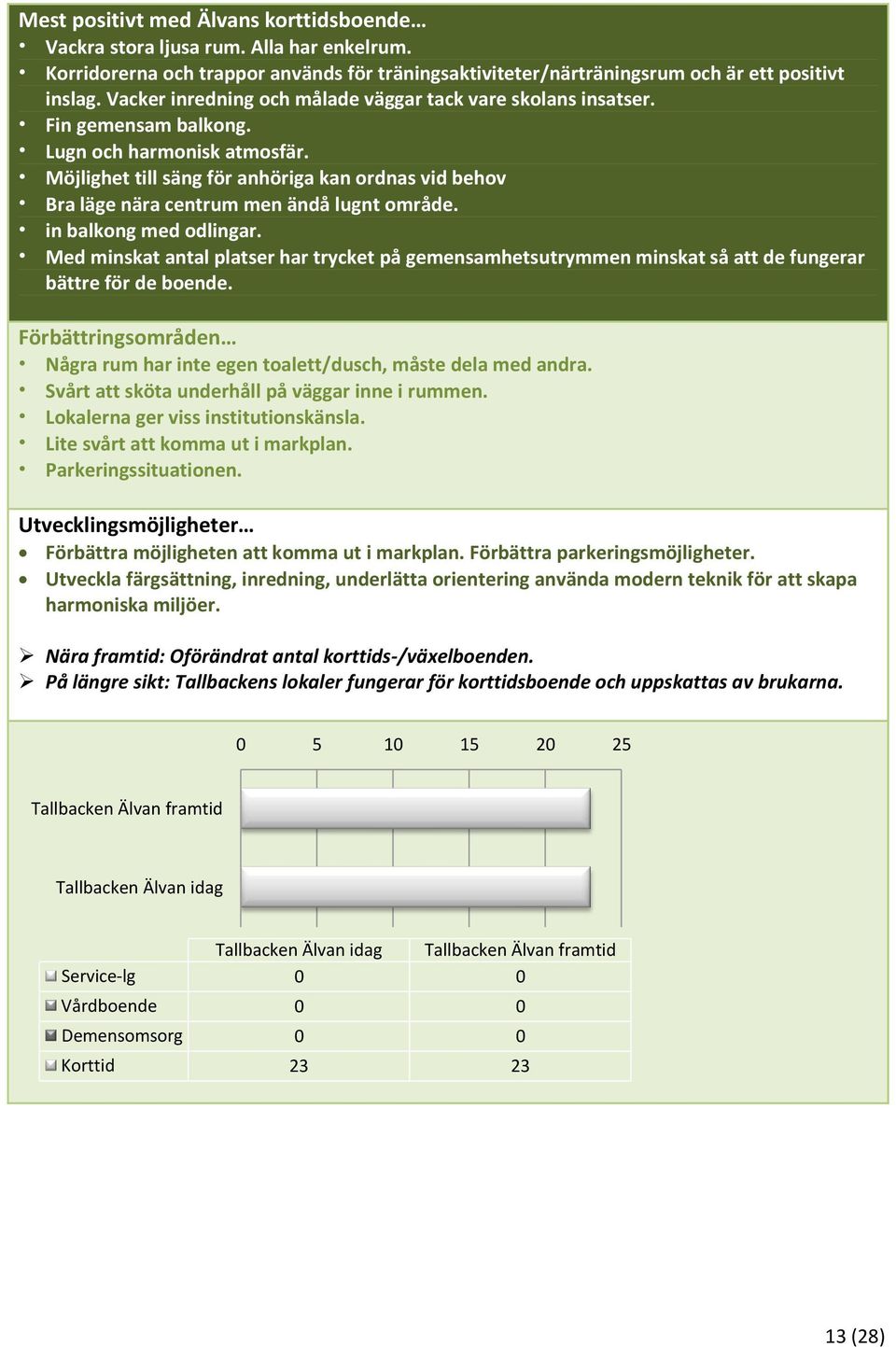 Möjlighet till säng för anhöriga kan ordnas vid behov Bra läge nära centrum men ändå lugnt område. in balkong med odlingar.