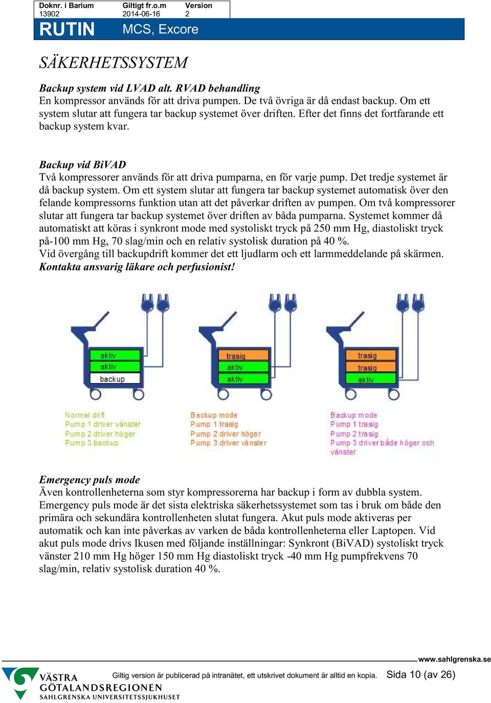 Backup vid BiVAD Två kompressorer används för att driva pumparna, en för varje pump. Det tredje systemet är då backup system.