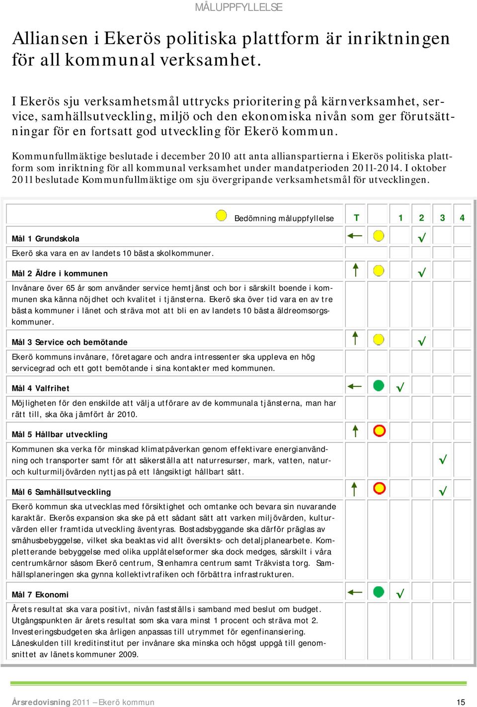 kommun. Kommunfullmäktige beslutade i december 2010 att anta allianspartierna i Ekerös politiska plattform som inriktning för all kommunal verksamhet under mandatperioden 20112014.