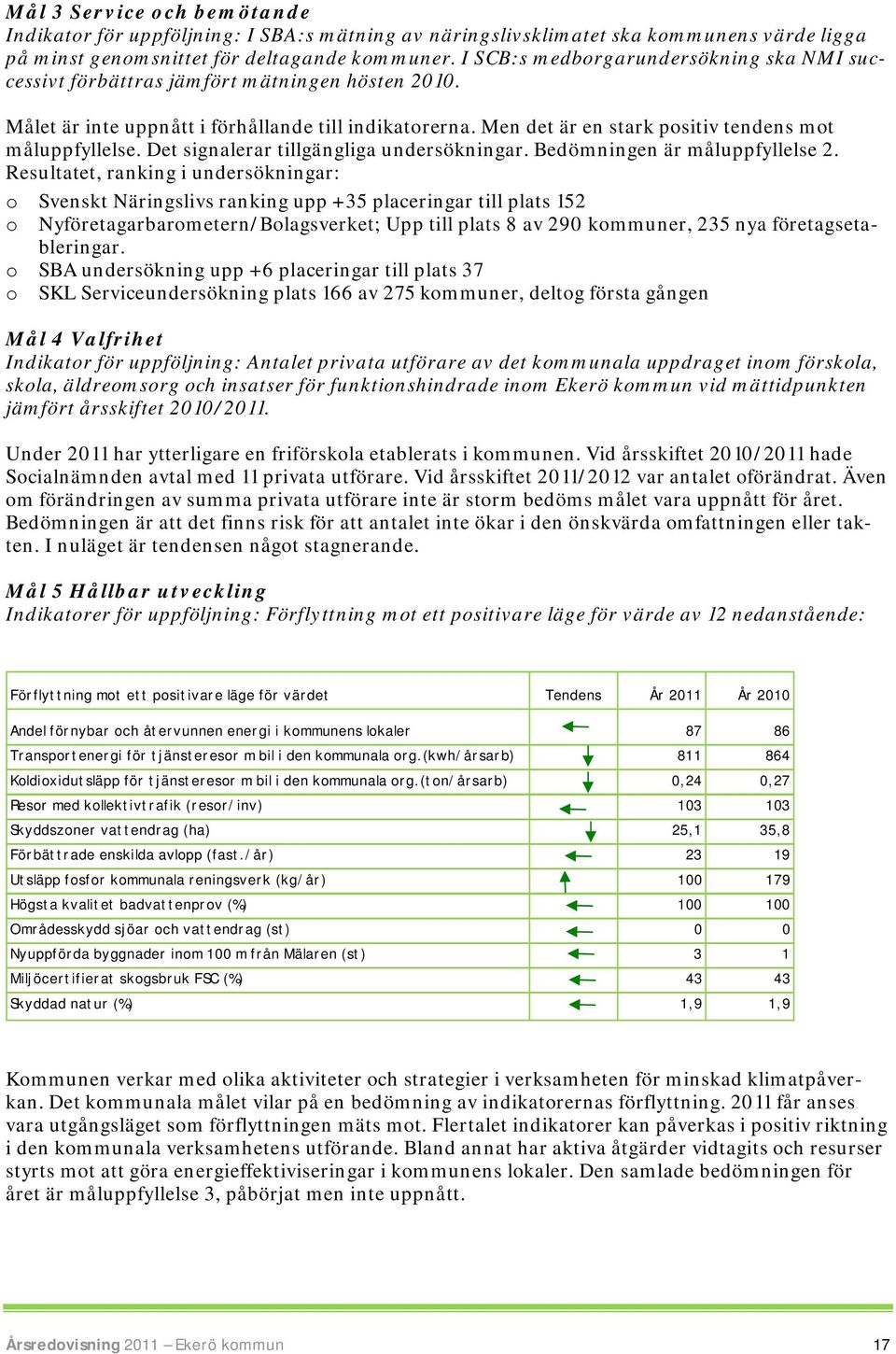 Men det är en stark positiv tendens mot måluppfyllelse. Det signalerar tillgängliga undersökningar. Bedömningen är måluppfyllelse 2.