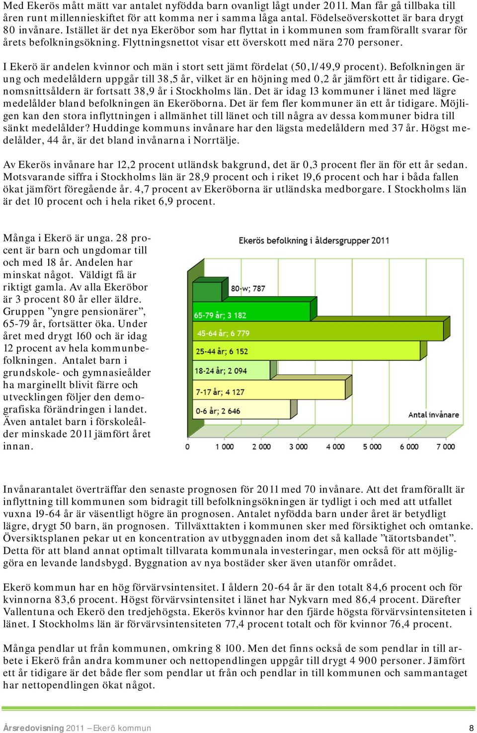 Flyttningsnettot visar ett överskott med nära 270 personer. I Ekerö är andelen kvinnor och män i stort sett jämt fördelat (50,1/49,9 procent).