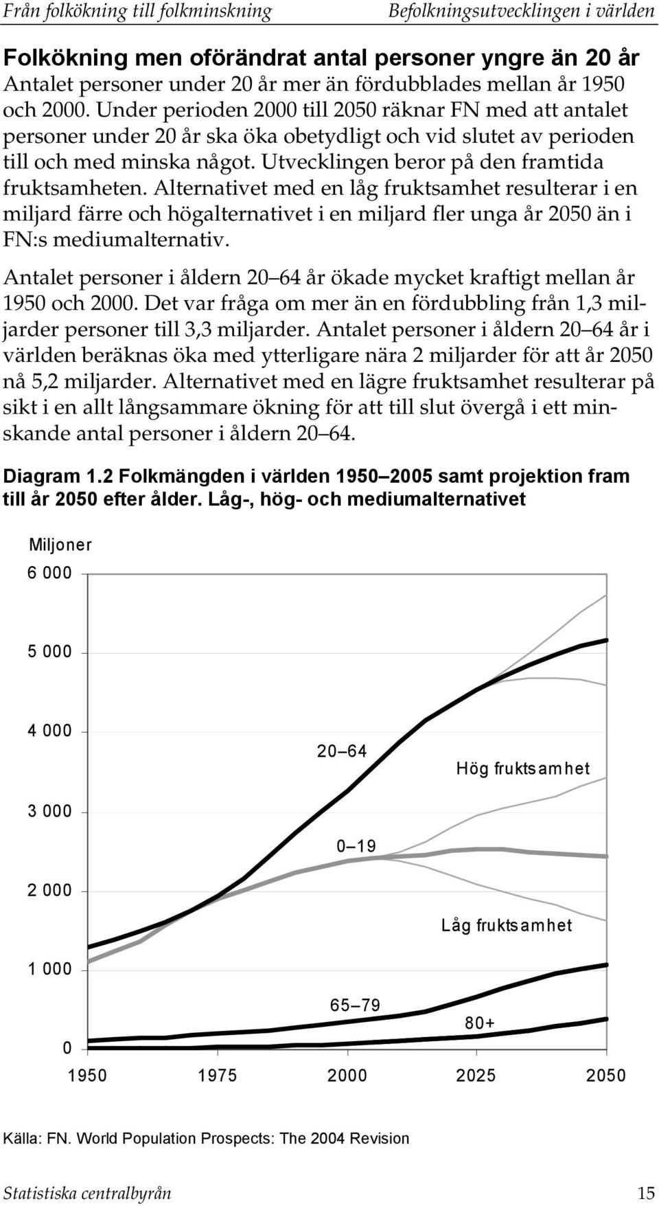 Alternativet med en låg fruktsamhet resulterar i en miljard färre och högalternativet i en miljard fler unga år 2050 än i FN:s mediumalternativ.